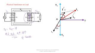 How to Draw Transformer Phasor Diagram [upl. by Korwun]