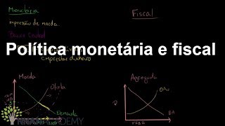 Política monetária e fiscal  Macroeconomia PIB  Khan Academy [upl. by Egief]