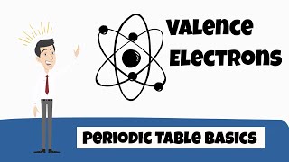 Valence Electrons Periodic Table [upl. by Suiluj]