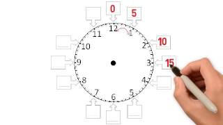 LEARN HOW TO READ A CLOCK [upl. by Anabel]