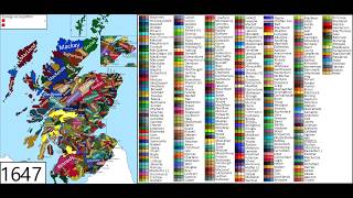 History of Scottish clans Every year 8341707 [upl. by Akeem665]