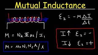 Mutual Inductance amp Solenoids  Physics [upl. by Craddock]