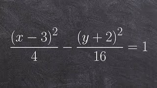 Learn how to graph a hyperbola [upl. by Elohcan]