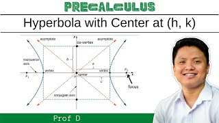 How to Graph a Hyperbola  Hyperbola at h k  Conic Sections [upl. by Cahra]