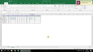 Absenteeism formula by Excel learning [upl. by Rebor]