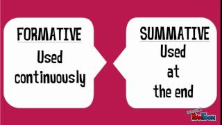 Compare formative and summative assessments [upl. by Guadalupe614]