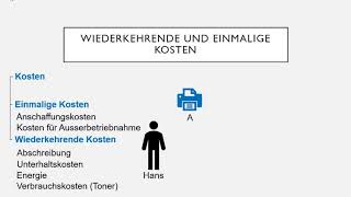 Kostenberechnung bei der Kosten Nutzenanalyse [upl. by Inman440]