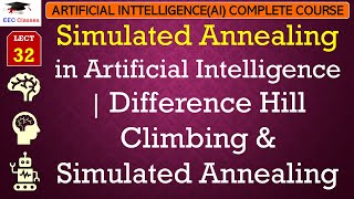 L32 Simulated Annealing in Artificial Intelligence  Difference Hill Climbing amp Simulated Annealing [upl. by Gnoht]