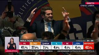 CHEGA  Resultados  André Ventura  Legislativas 2022 [upl. by Nowd623]