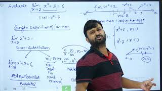 Concepts of Limit  Class 11 Maths NCERT Ex 131 Intro Part 3 Ch 13 Limits amp Derivatives [upl. by Aldas]