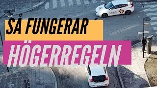 Högerregeln  Så fungerar den [upl. by Ahseinar]