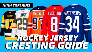 🏒 Hockey Jersey Cresting Guide  Tackle Twill Pro Customizing w Name and Number [upl. by Niasuh473]