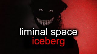 Liminal Space Iceberg EXPLAINED [upl. by Latsyek]