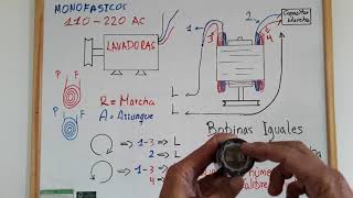 Como conectar capacitor y motor tipo Lavadora [upl. by Omora495]