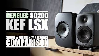 KEF LSX vs Genelec 8020D  Sound amp Frequency Response Comparison [upl. by Eimmis]