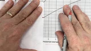 How to Find the Epicenter of an Earthquake [upl. by Airtap158]