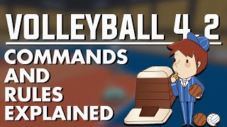 Commands and Basic rules explained  ROBLOX Volleyball 42 [upl. by Matthias]