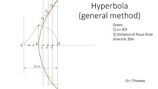 Construction of Hyperbola general method [upl. by Ahsekar945]