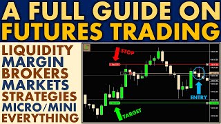 FULL Futures Trading Guide for Beginners in 10 Minutes [upl. by Kirkpatrick173]