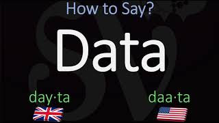 How to Pronounce Data  British Vs American Pronunciations [upl. by London]