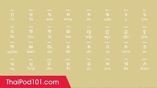 Learn ALL Thai Alphabet in 2 Minutes  How to Read and Write Thai [upl. by Ecyle]