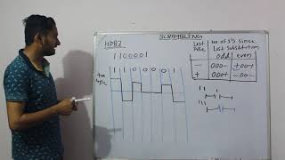 HDB3SCRAMBLINGTUTORIAL2 BYSHUBHAM KUMAR [upl. by Mariann521]