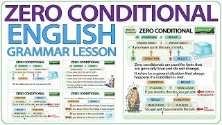 Zero Conditional  English Grammar Lesson [upl. by Nniuq]