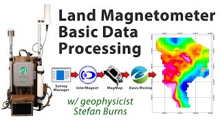 How to Process Geometrics Land Magnetometer Data [upl. by Attenoj]