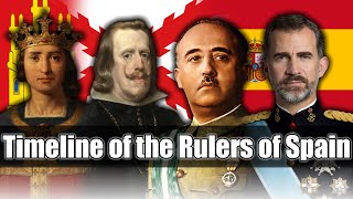 Timeline of the Rulers of Spain [upl. by Notsae869]