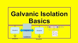 Galvanic Isolation Basics [upl. by Alanna]