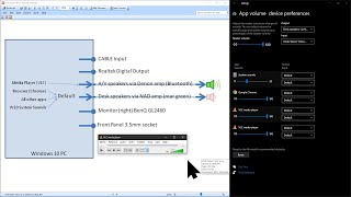 How to setup multiple Audio Outputs on Windows 10 [upl. by Longwood]