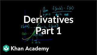 Calculus Derivatives 1  Taking derivatives  Differential Calculus  Khan Academy [upl. by Basilio]