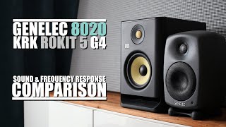 Genelec 8020D amp KRK Rokit 5 G4 PR5G4  Same same but different  Sound amp Response Comparison [upl. by Richardo172]