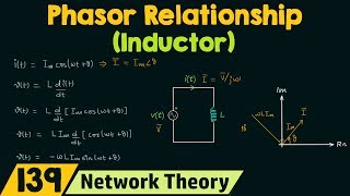 Phasor Relationship for Inductor [upl. by Topliffe472]