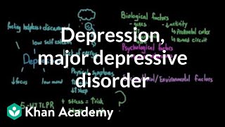 Depression and major depressive disorder  Behavior  MCAT  Khan Academy [upl. by Yasmeen]