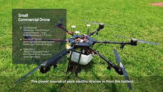 Hybrid Power Drone with High Payload and Duration [upl. by Hnib]