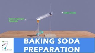 BAKING SODA PREPARATION [upl. by Dez]