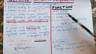 SMIME protocol in English  Cryptography and Network Security [upl. by Eimot]