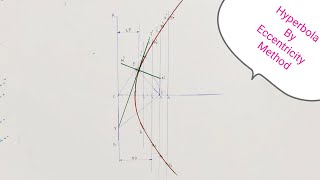 Hyperbola By Eccentricity MethodEngineering Drawing [upl. by Ary]