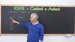 IONI  Cationi e Anioni1mp4 [upl. by Reffinnej]