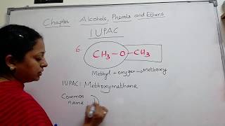 IUPAC NAMES OF ETHERS [upl. by Koenraad]