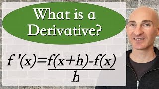 What is a derivative [upl. by Elleda627]