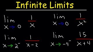 Infinite Limits and Vertical Asymptotes [upl. by Nwad]