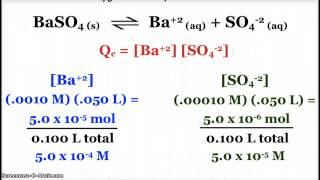 AP Chemistry Precipitation Calculations [upl. by Eseer]