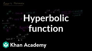 Hyperbolic function inspiration  Hyperbolic functions  Precalculus  Khan Academy [upl. by Okihcim]