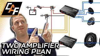 How to plan FULL ELECTRICAL for TWO AMPLIFIER CAR AUDIO SYSTEM [upl. by Aniram]